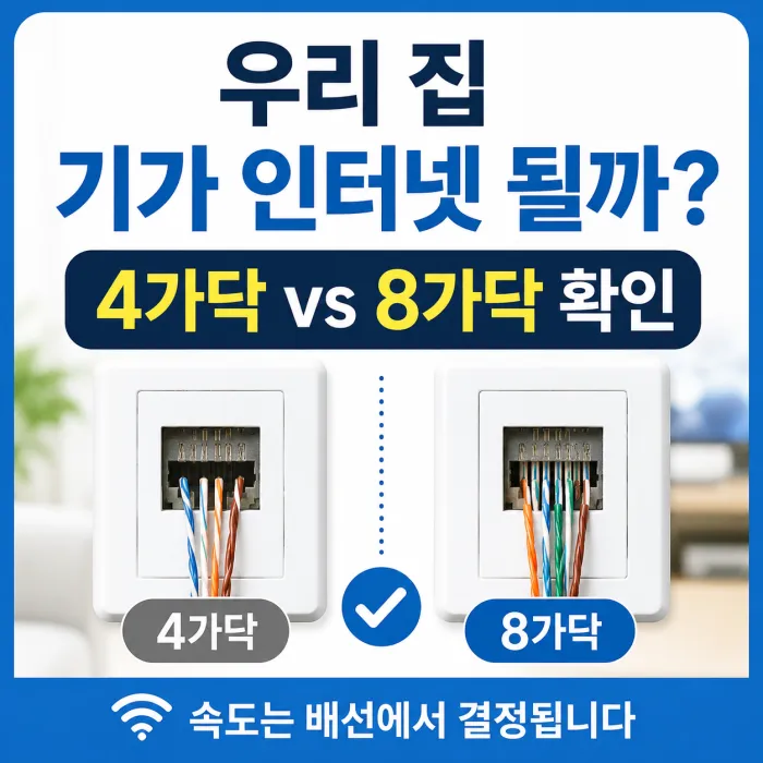 구축 아파트 벽면 랜포트의 4가닥과 8가닥 배선을 비교해 기가 인터넷 가능 여부를 확인하는 모습