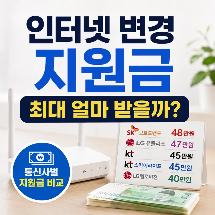 SK KT LG LG헬로비전 KT스카이라이프 인터넷 변경 지원금 최대 금액 비교