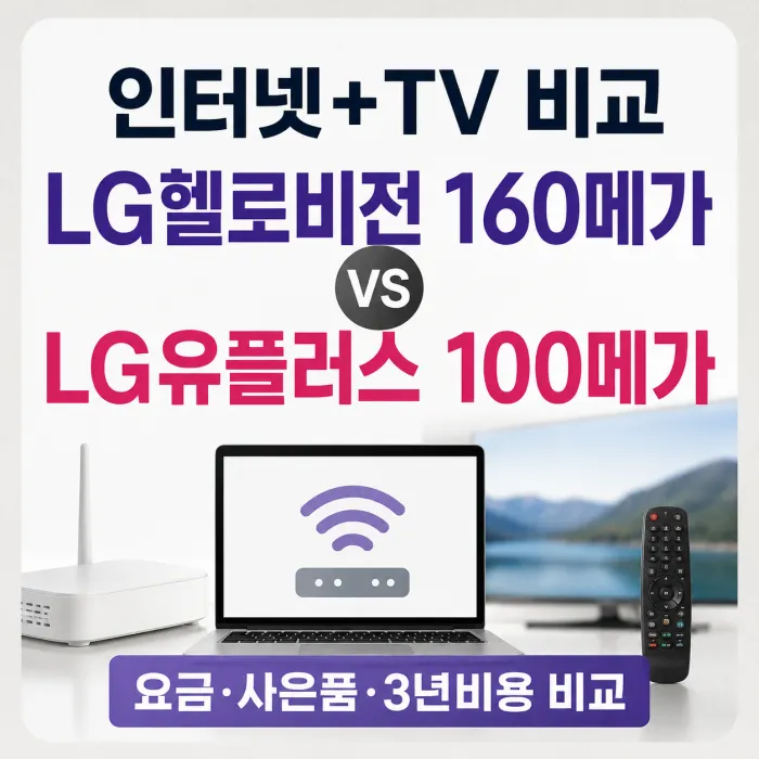 LG헬로비전 160메가 LG유플러스 100메가 월요금 사은품 비교표