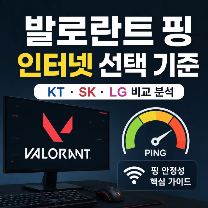 발로란트 게임 화면과 KT SK LG 인터넷 회선의 핑 안정성을 비교한 이미지