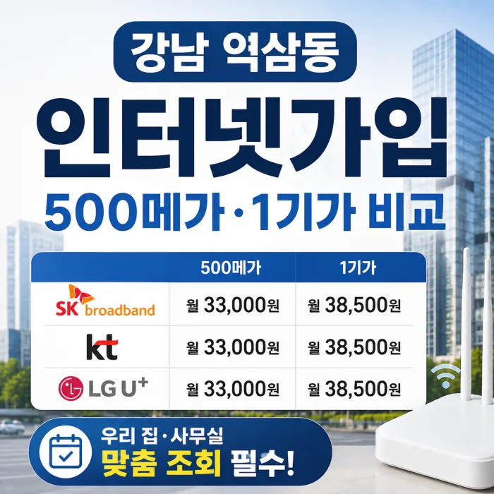 강남 역삼동 SK KT LG 인터넷가입 500메가 1기가 월요금 비교
