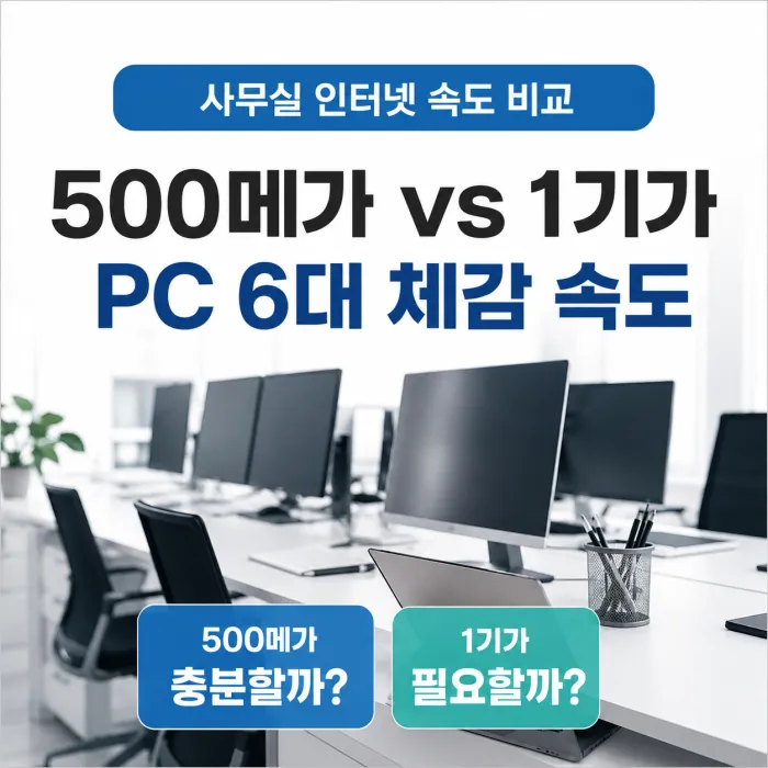 PC 6대 사무실 인터넷 500메가 1기가 실제 체감 속도 비교