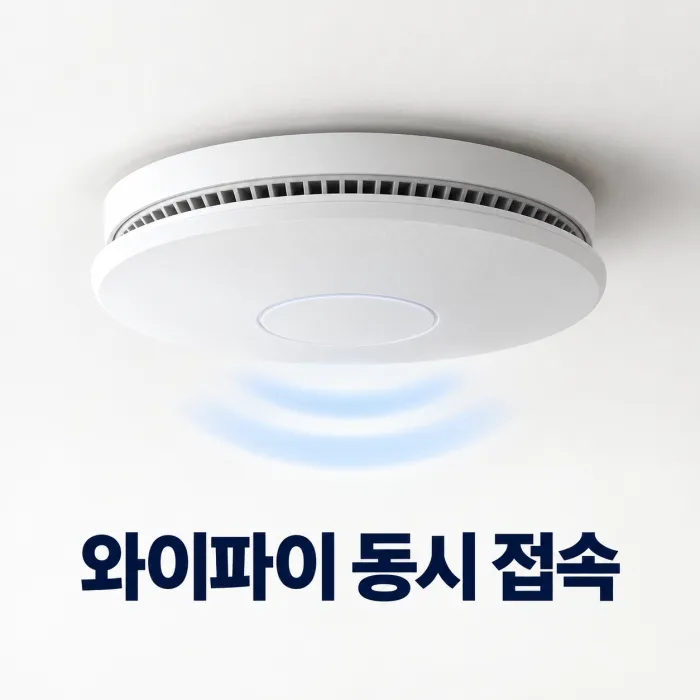노트북과 태블릿이 연결된 사무실에서 Wi-Fi 집합 처리율을 확인하는 모습